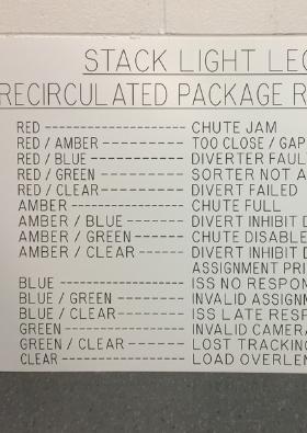 Custom Engraving Projects